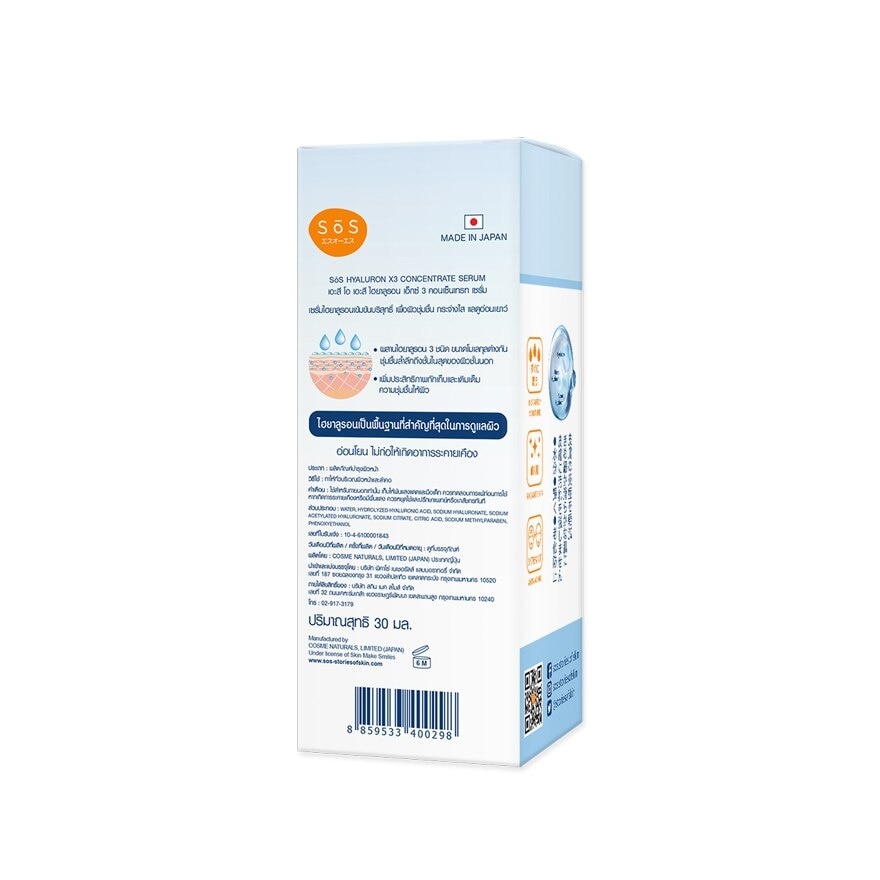 SoS Hyaluron X3 Concentrate Serum 30ml.