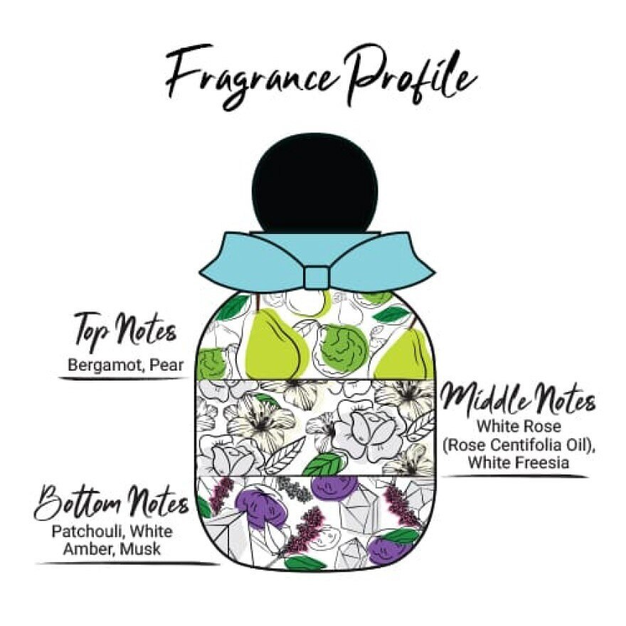 Enchanteur Chic Eau De Toilette 50ml. Mon Magique