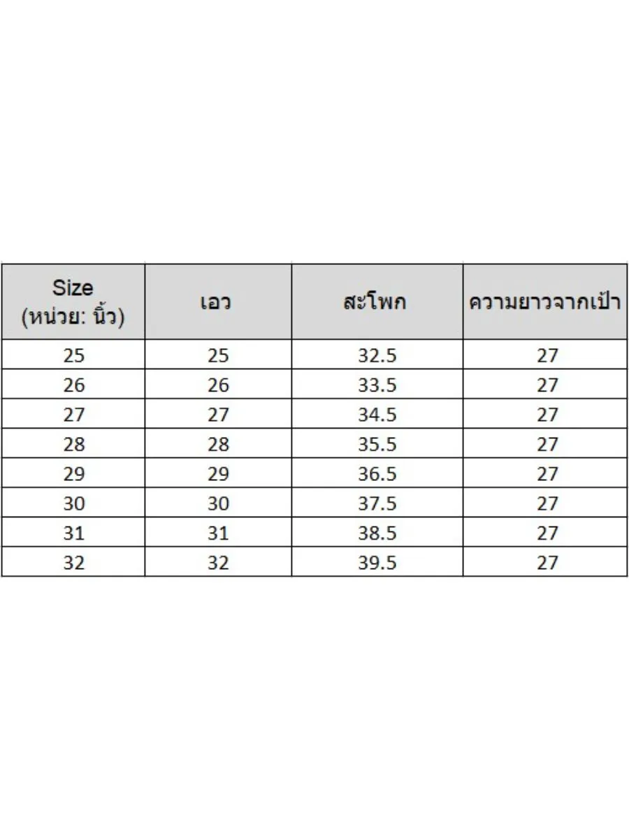 MC JEANS Jeans MBSZ034 (Selvedge Jeans)