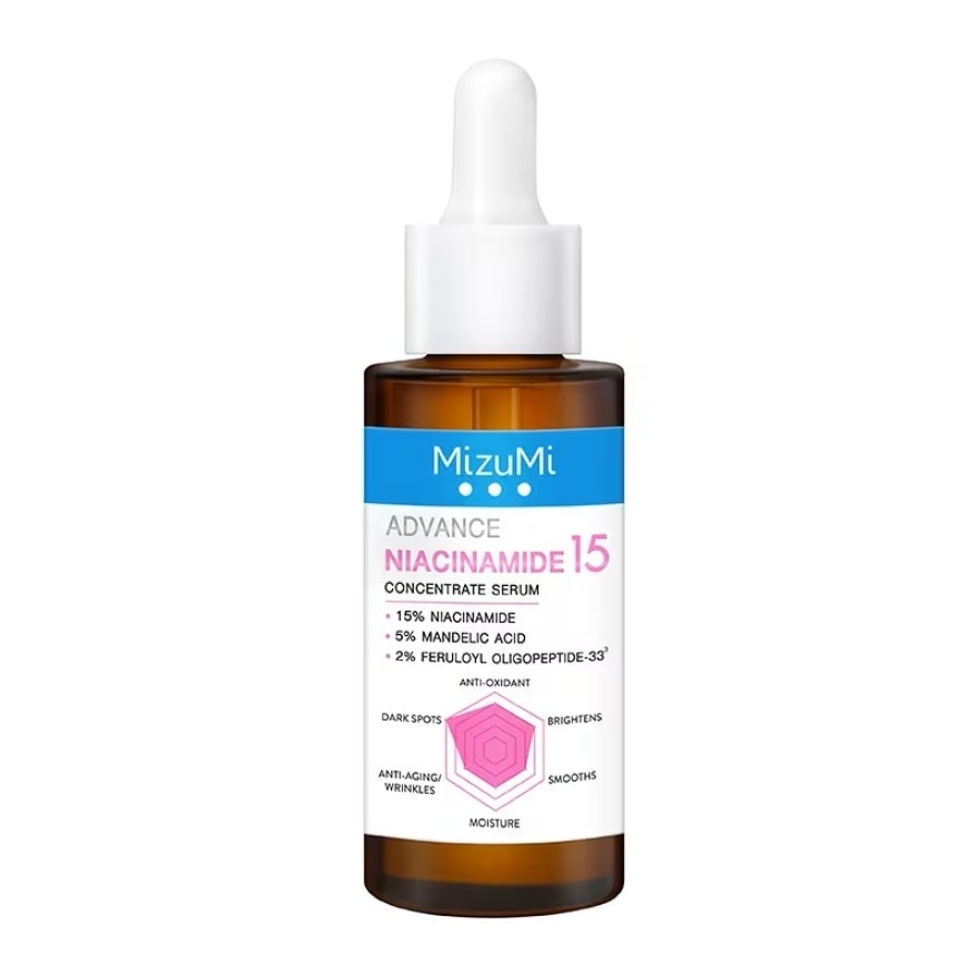 MizuMi Advance Niacinamide 15 Concentrate Serum 30 ml.