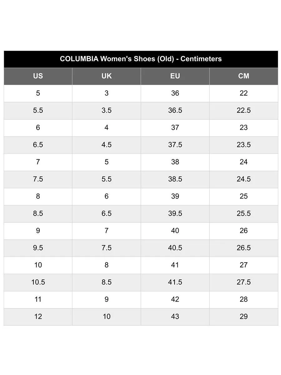 COLUMBIA Women Hiking Shoes Konos™ TRS OutDry™ White - CO399SH278EHTH