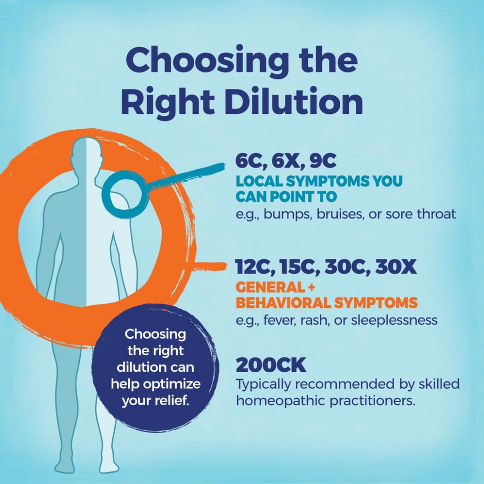 Boiron, Single Remedies, Фосфор, 200CK, прибл. 80 гранул