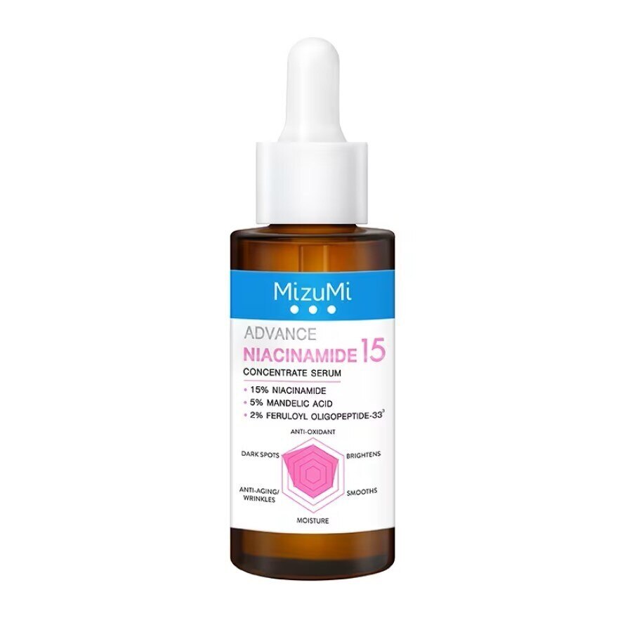 MizuMi Advance Niacinamide 15 Concentrate Serum 30 ml.