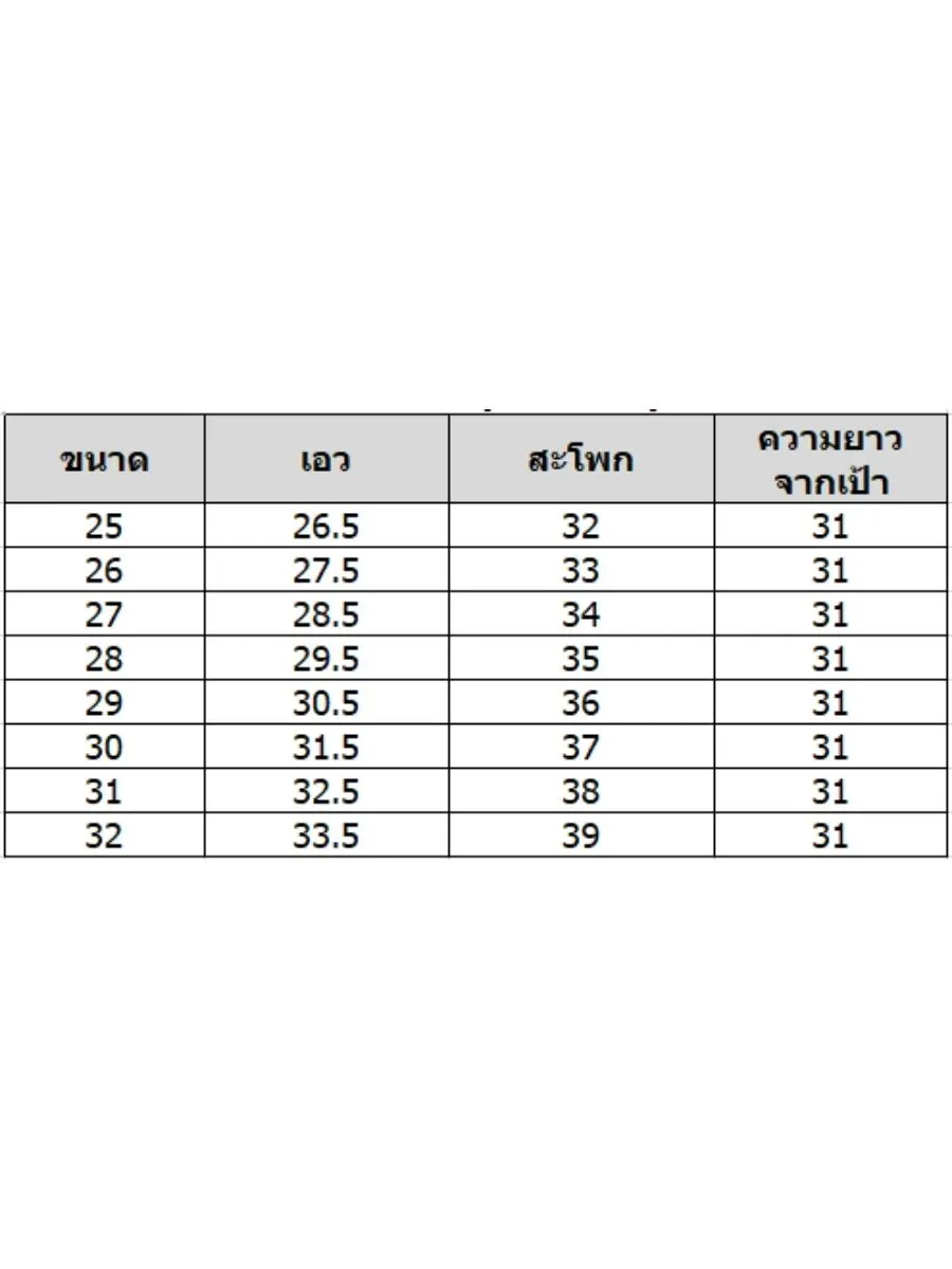 MC JEANS Man Selvedge Jeans MASZ036 Blue