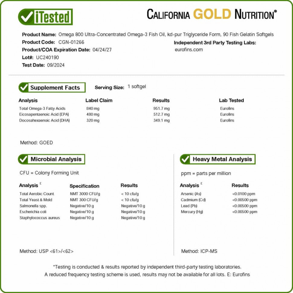 California Gold Nutrition, омега 800, рыбий жир фармацевтической степени чистоты, 80% ЭПК/ДГК, в форме триглицеридов, 1000 мг, 90 рыбно-желатиновых капсул