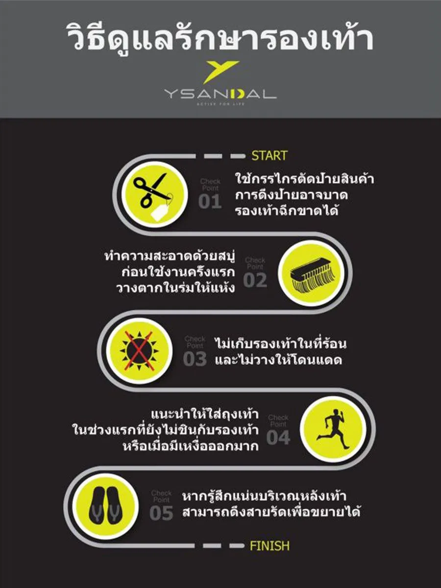 YSANDAL Marathon Advanced Sandal Black