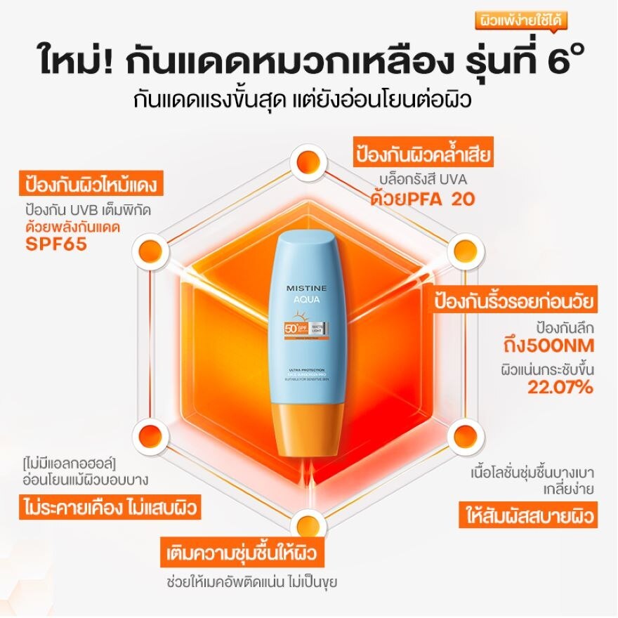 Mistine Aqua Base Ultra Protection MatteLight Daily Face SPF50+ PA++++ 40ml.