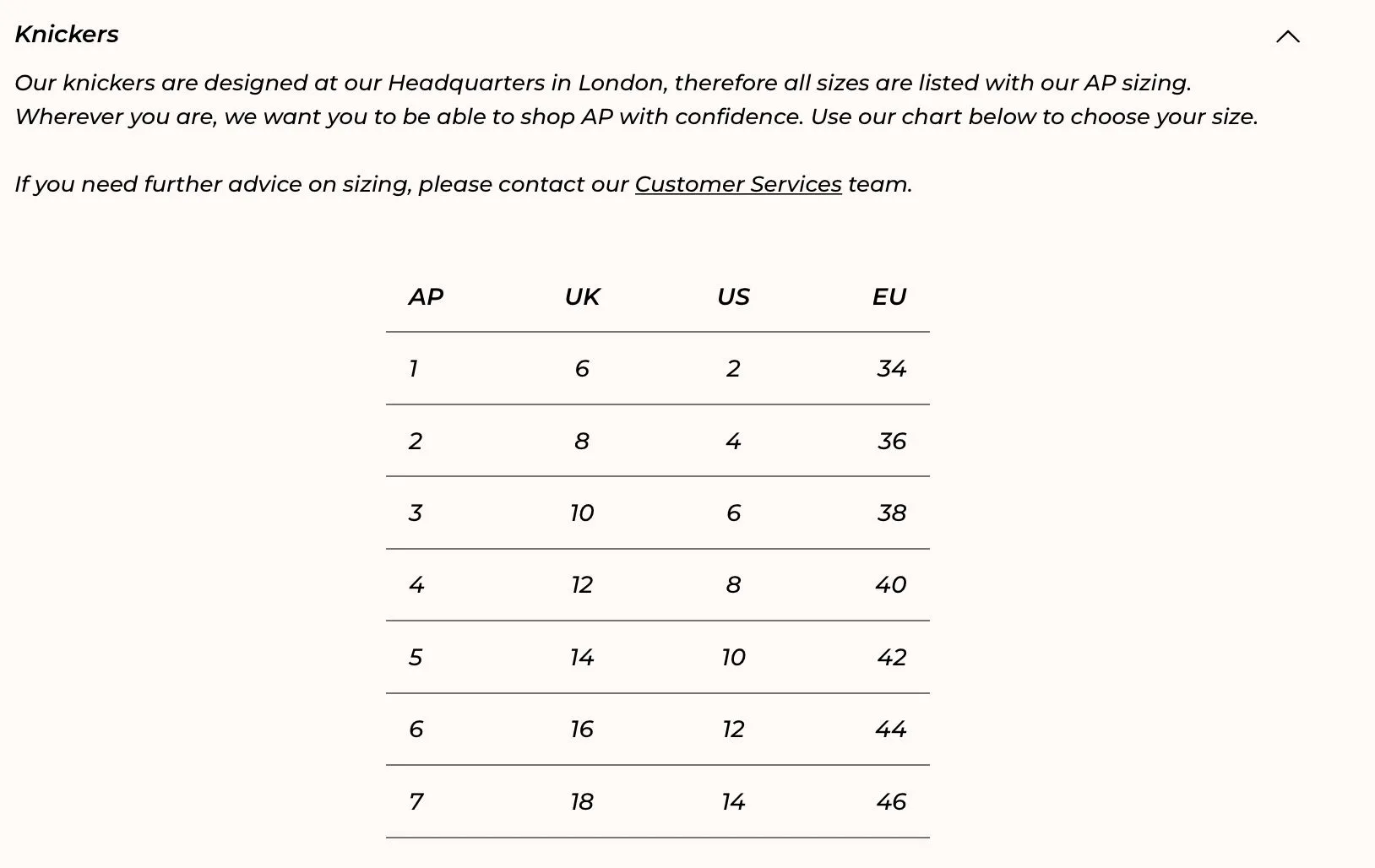 AGENT PROVOCATEUR Women Thong Nicoletti White