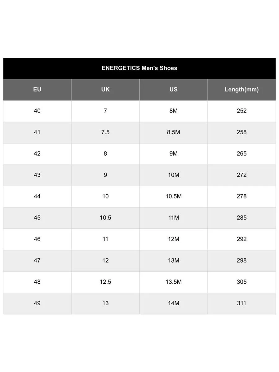 ENERGETICS Men Running Shoes Amsterdam VI Black - EN714SH715EGTH