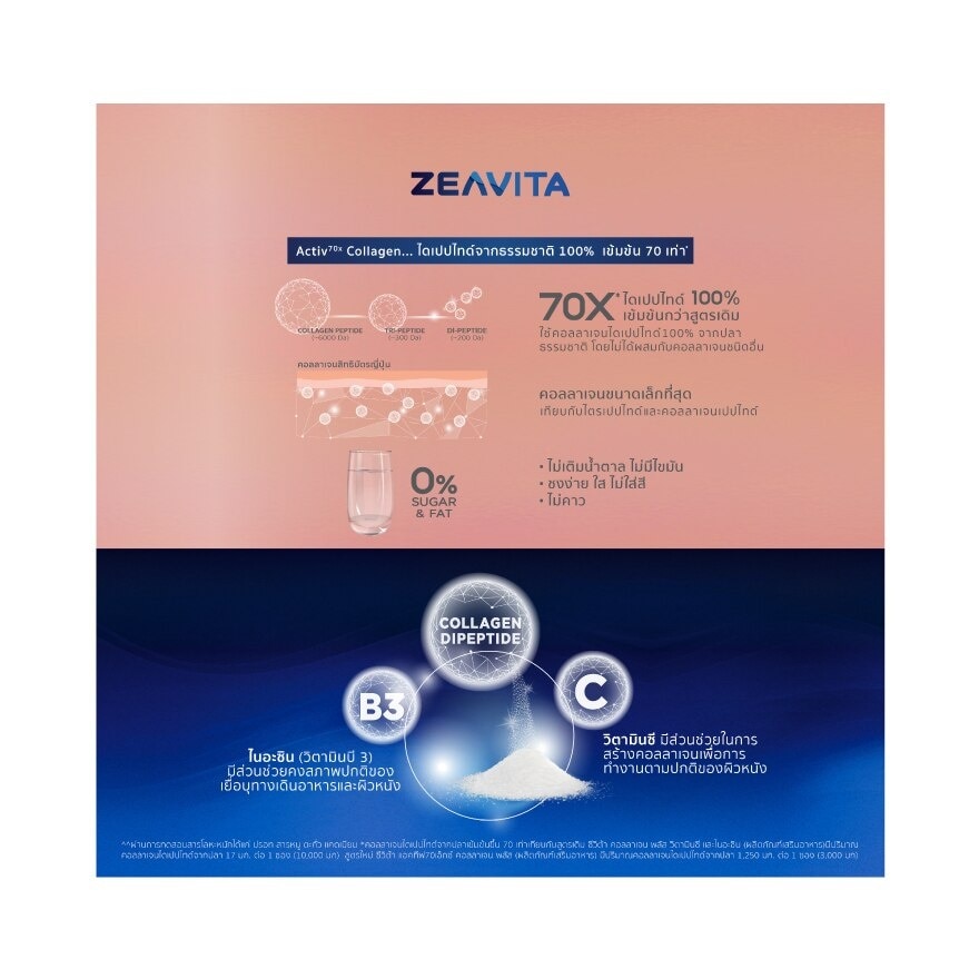 Zeavita Collagen+ Activ 70X Dipeptide (31 Sachet free 31 sachets x 1 box)