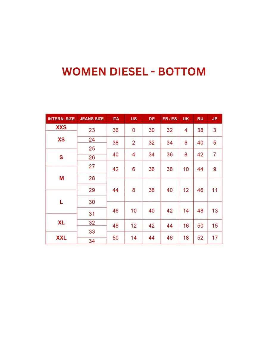 DIESEL Men Jeans Shorts 2033 D-KROOLEY-SHORT JOGG SHOR Others