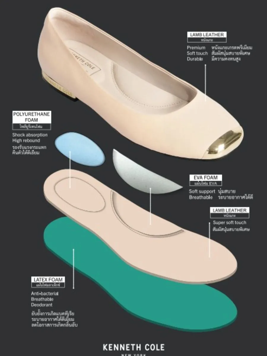 KENNETH COLE WOMEN FLATS ASTAIRE FLATS X ANNE THONGPRASOM /PEARL BLUSH