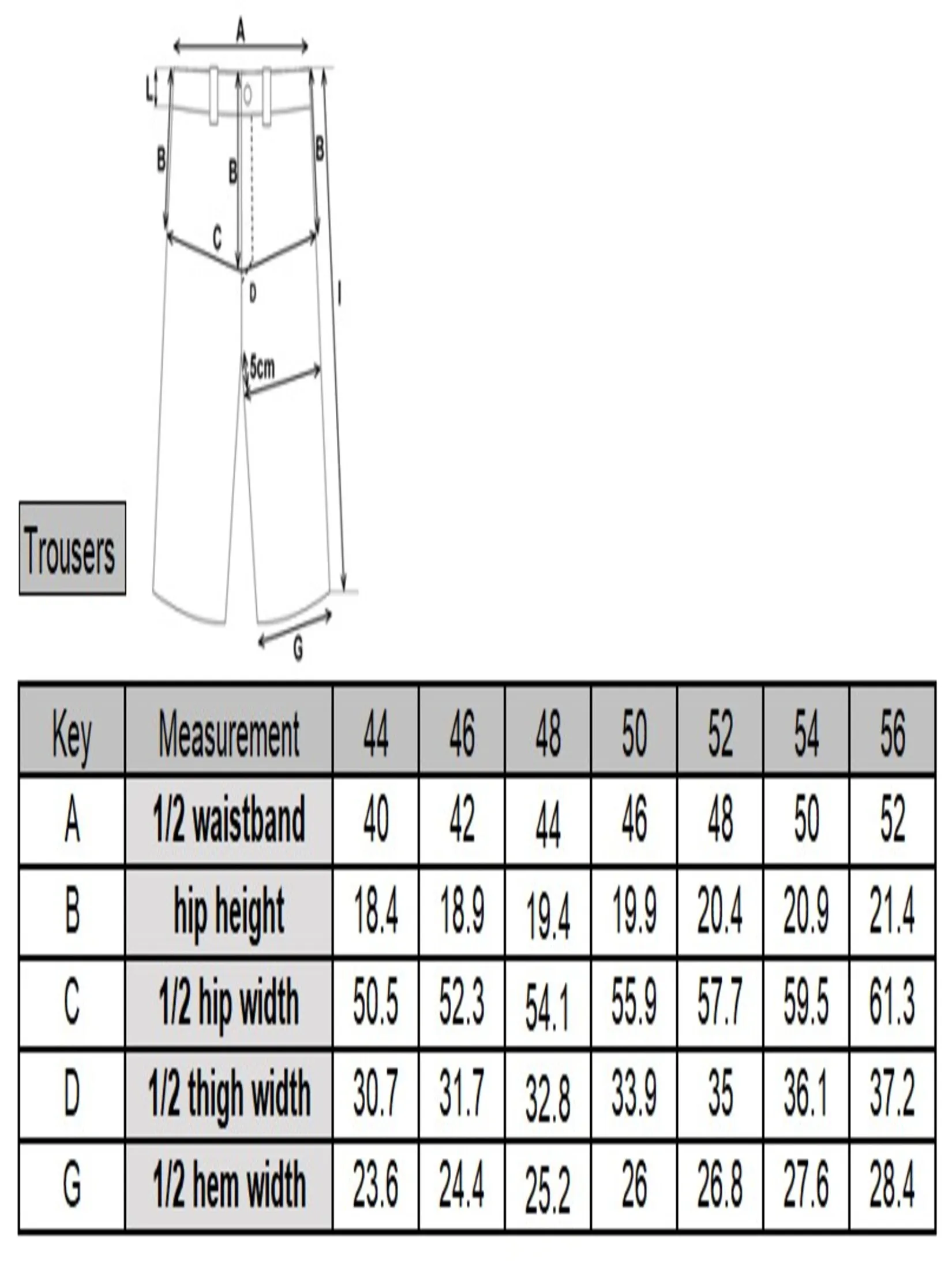 BOSS Men s Shorts Black