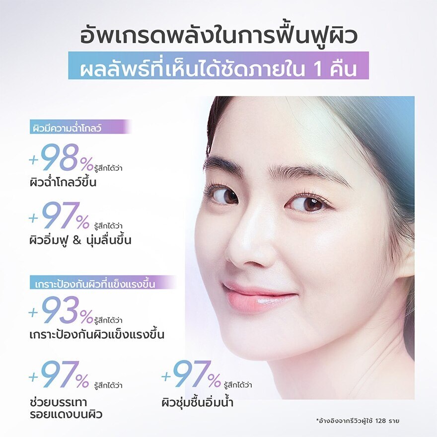 Y.O.U Radiance Glow Active Night Gel 50g.