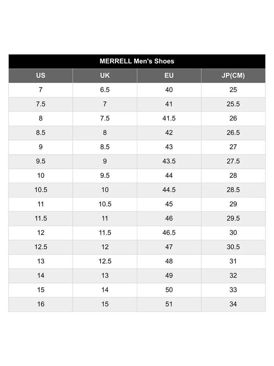 MERRELL Wrapt Slip On Men Casual Shoes Black - ME189SH664ENTH