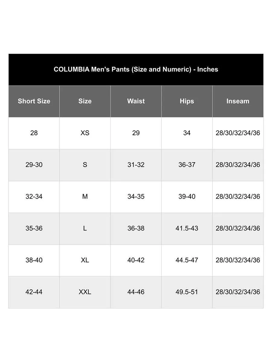 COLUMBIA Men Hiking Pants Landroamer™ Twill Cargo Grey - CO399AP007EKTH