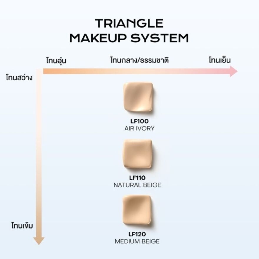 #MistineHighCoverageLongwearCushion 110