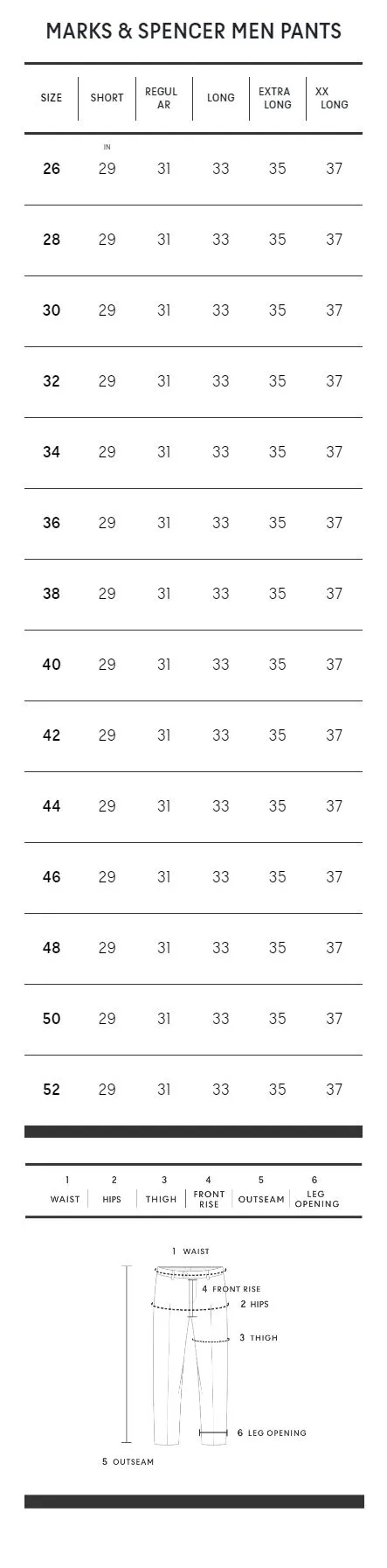 MARKS & SPENCER Men Cargo Trousers Loose Fit Pure Cotton Textured