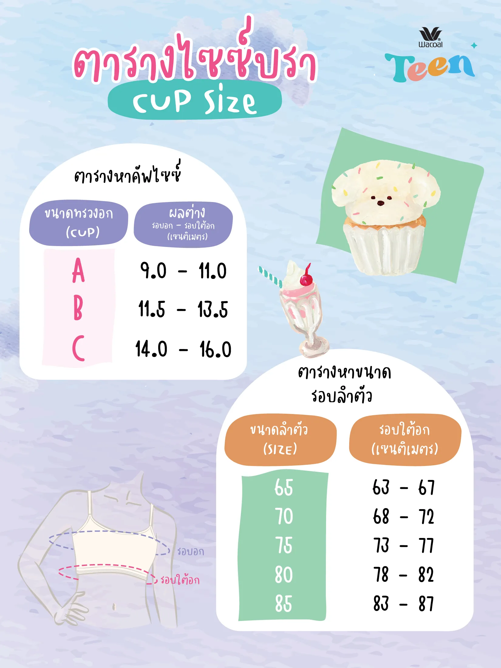 WACOAL Women Teen Collection Plaifah.postcard wireless bra cream