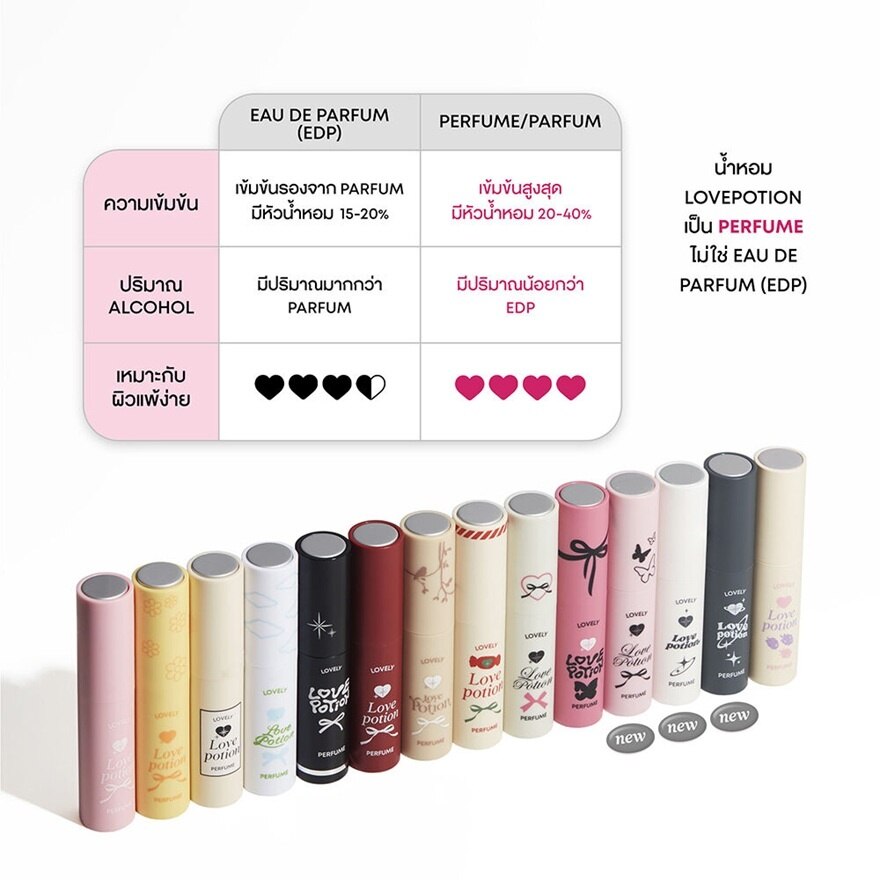 Love Potion Lovely Perfume 10ml 01