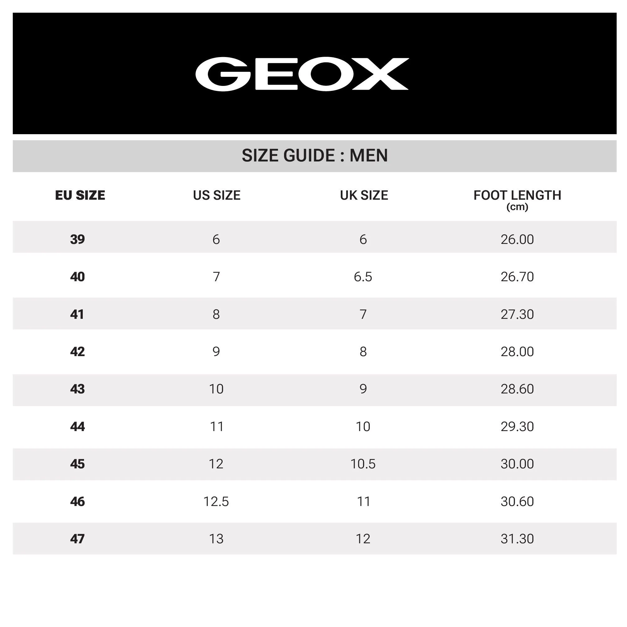 GEOX Men Leather Shoes Rezzonico 1SS25