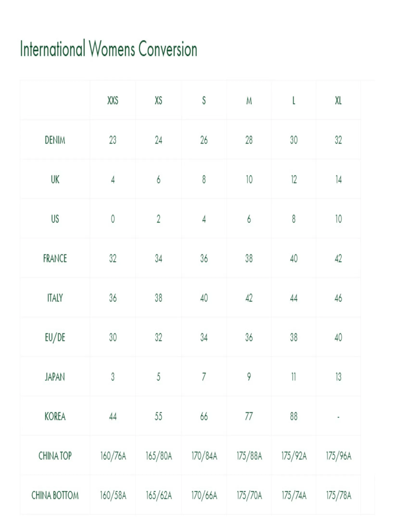 CASABLANCA WOMEN LAUREL TAPE PANELLED SWEATPANTS IN LAUREL LOGO