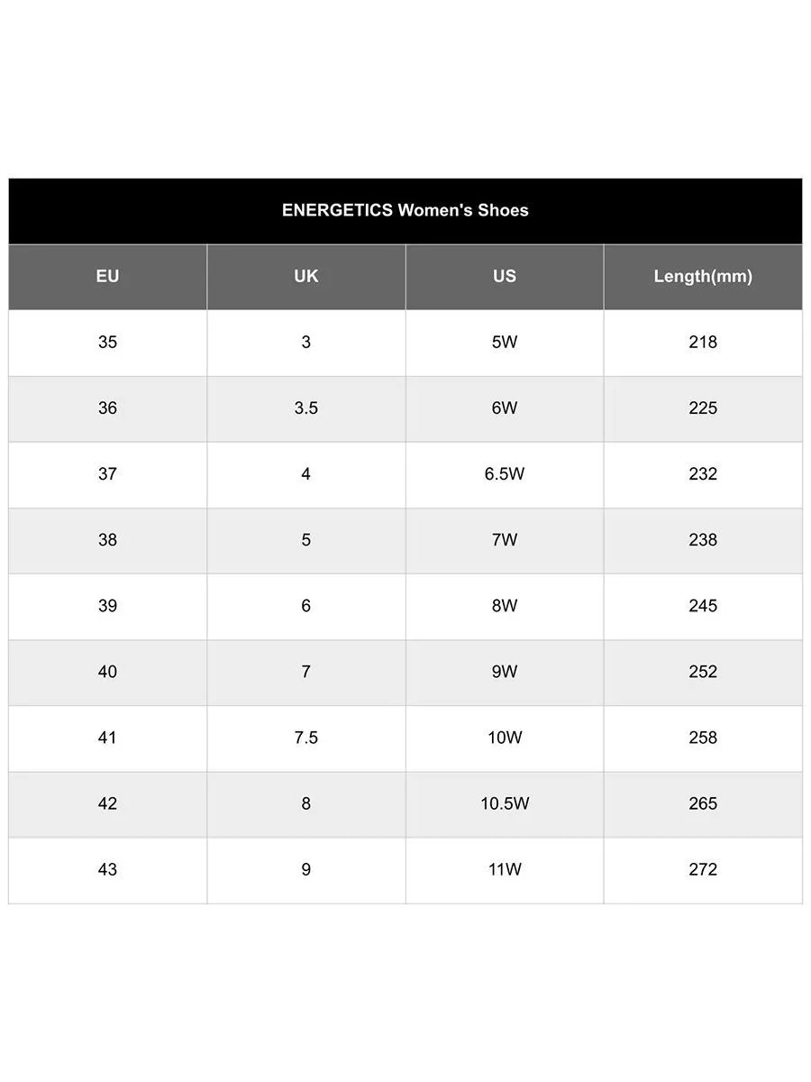 ENERGETICS Men Running Shoes Amsterdam VI Black - EN714SH718EGTH