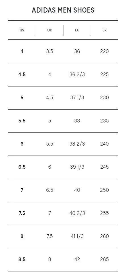 ADIDAS Men Running Shoes Duramo Speed 2 IH8204 Core Black