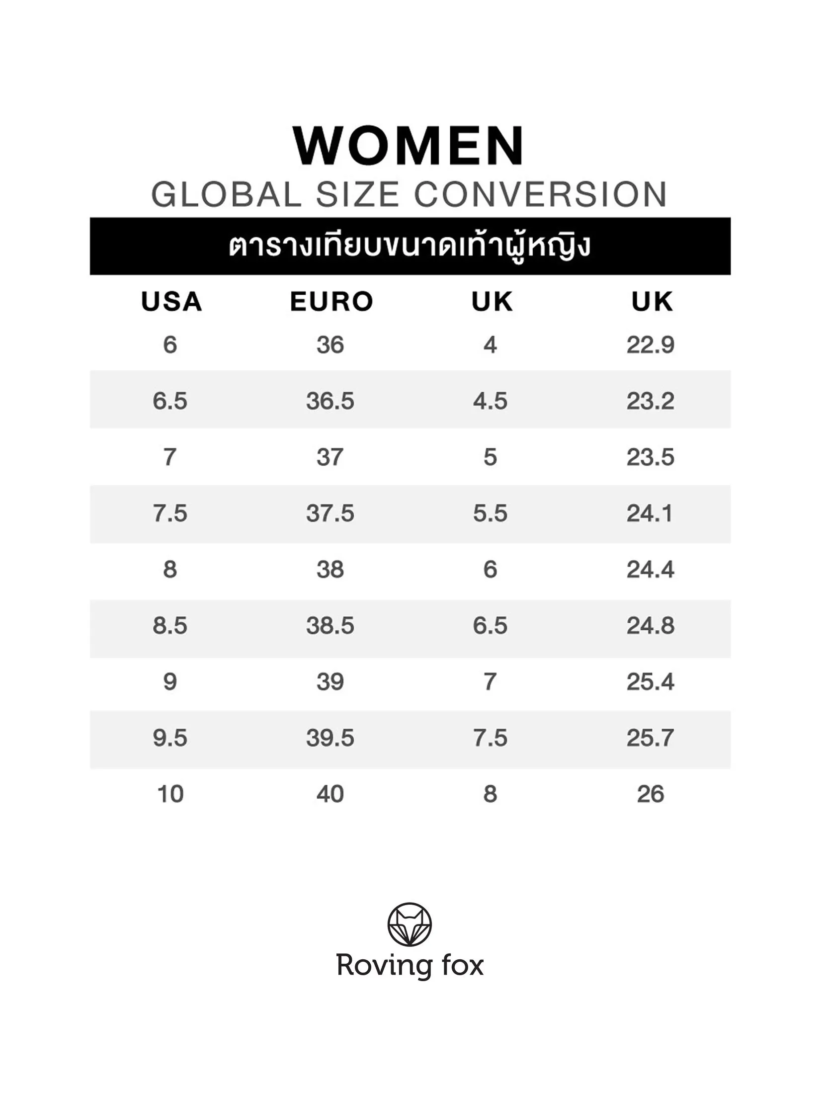 ROVING FOX Women's Sneaker RF Grey