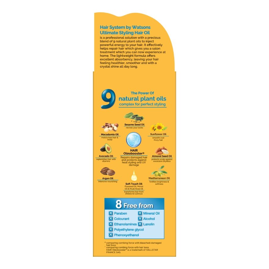 Hair System By Watsons Ultimate Styling Hair Oil Frizzy  Dry Hair 70ml.