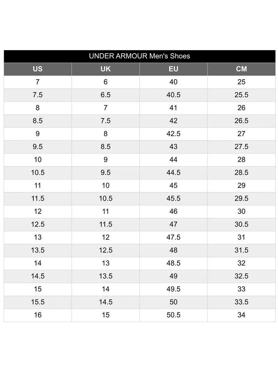 UNDER ARMOUR Commit 4 Men Training Shoes Green - UN127SH905ENTH