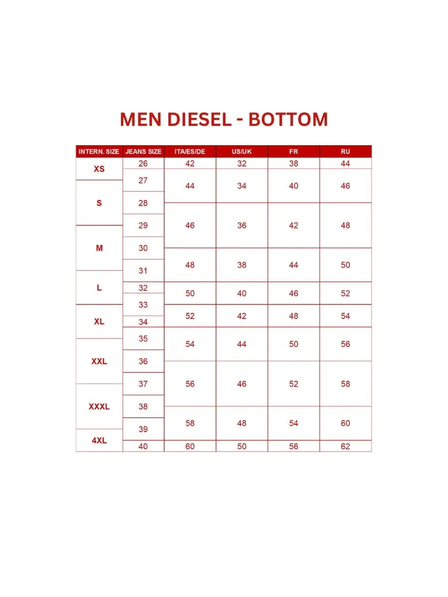 DIESEL Men Jeans Shorts 2033 D-KROOLEY-SHORT JOGG SHOR Others