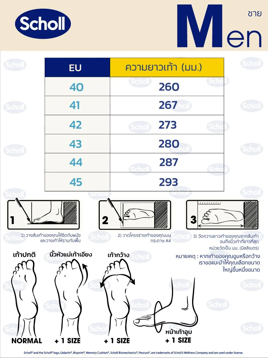 SCHOLL Men Sneakers Rhemes Black