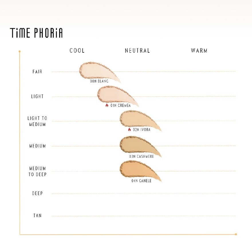 #Time Phoria Optima Powder Foundation00N