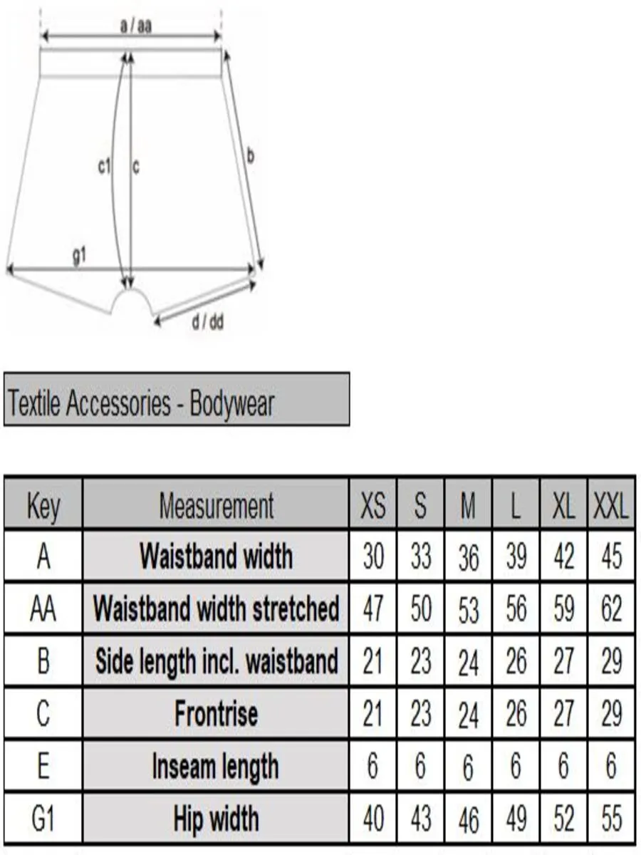 BOSS Men s Underwear Trunks 3 pcs Open Blue