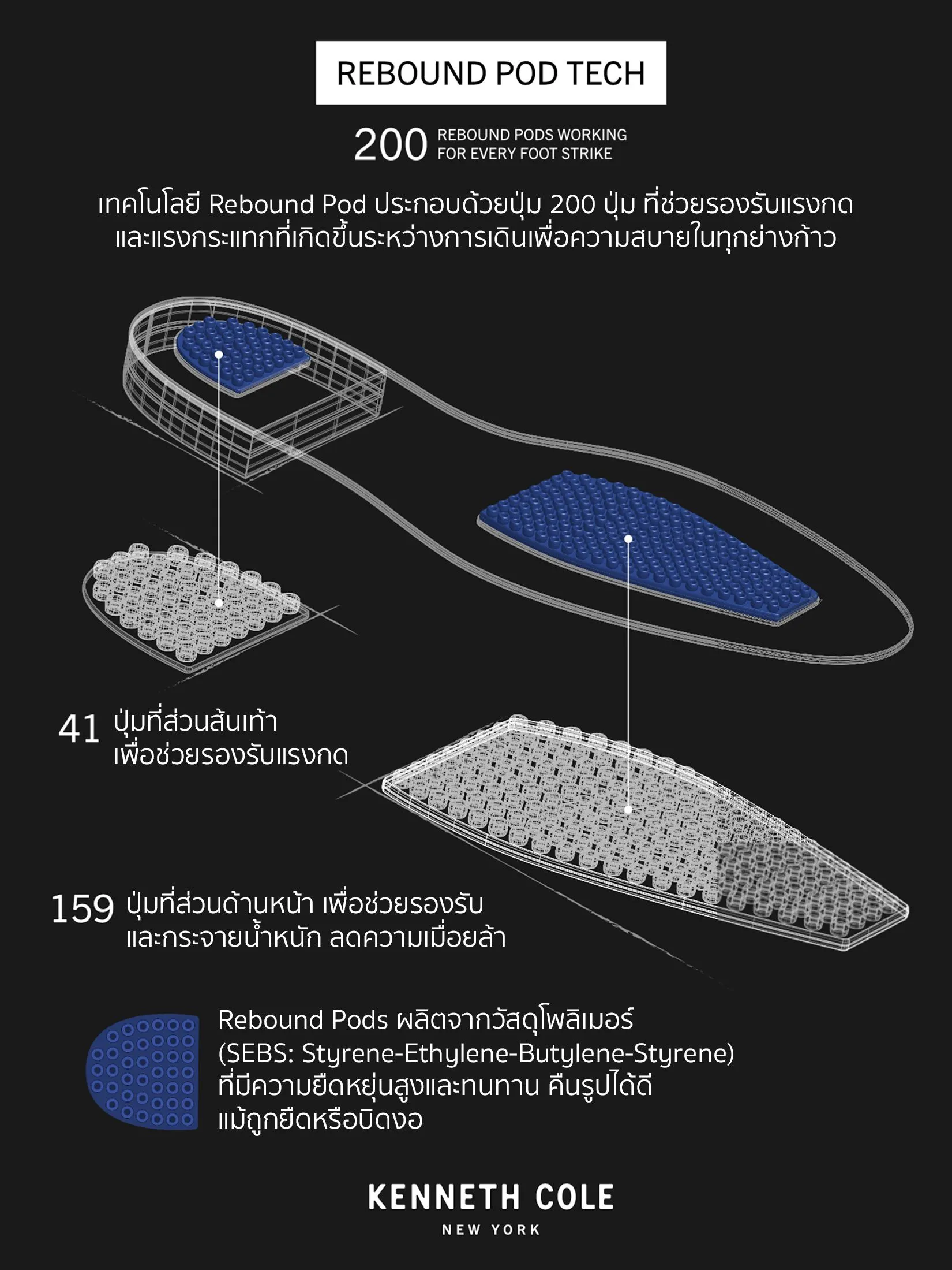 KENNETH COLE MEN DRESS SHOES REBOUNDPOD LACE UP D / BROWN