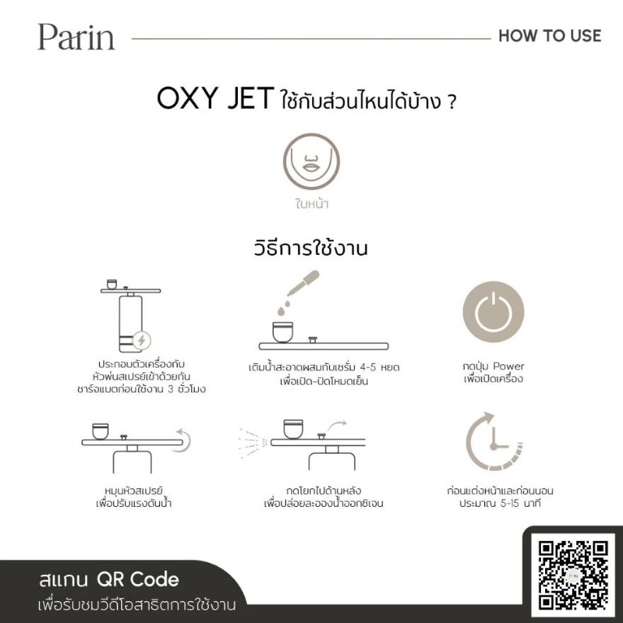 Parin Oxy Jet 1pcs.