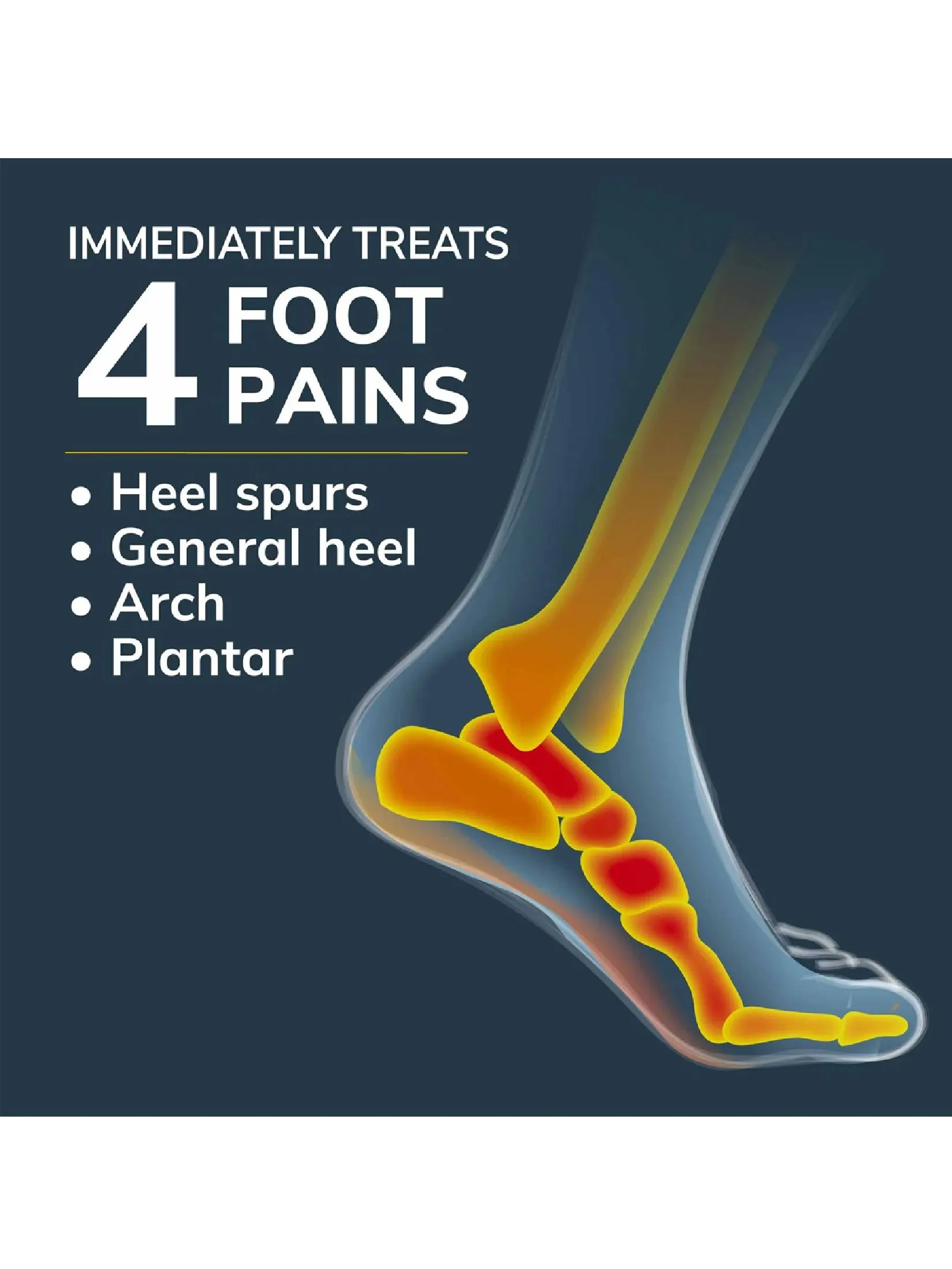 SCHOLL Dr.Scholl's Pain Relief HEEL & ARCH