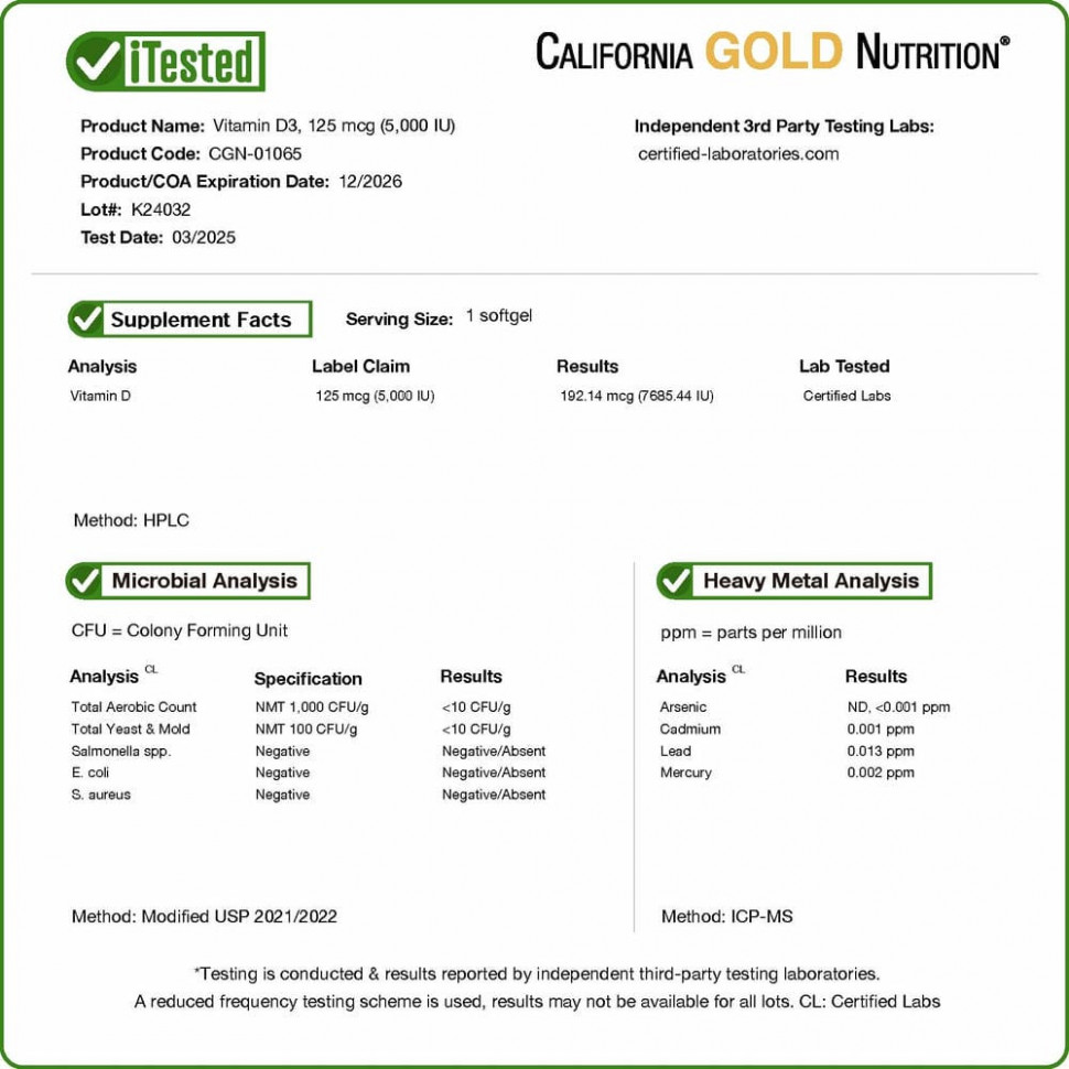 California Gold Nutrition, витамин D3, 125 мкг (5000 МЕ), 90 капсул из рыбьего желатина