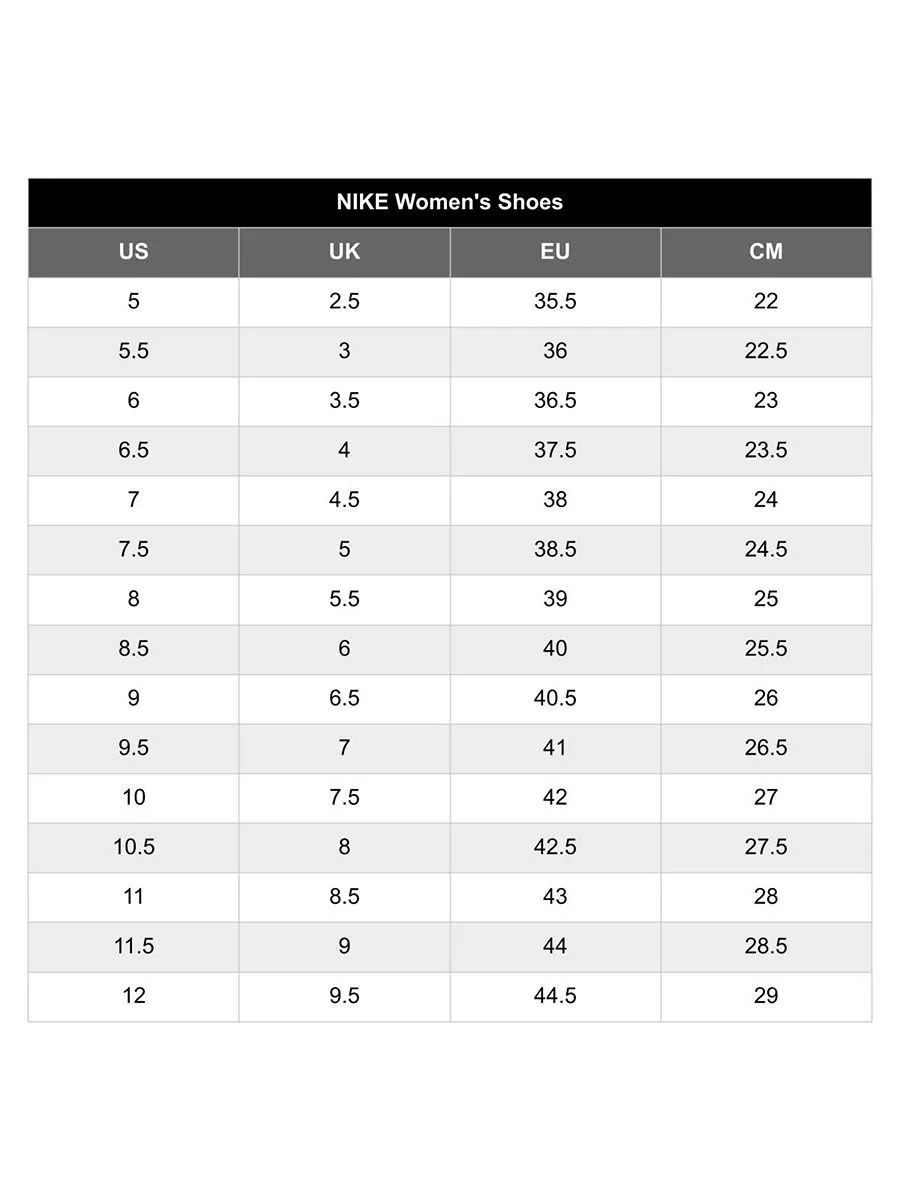 NIKE Journey Run Women Running Shoes White - NI083SH026EOTH