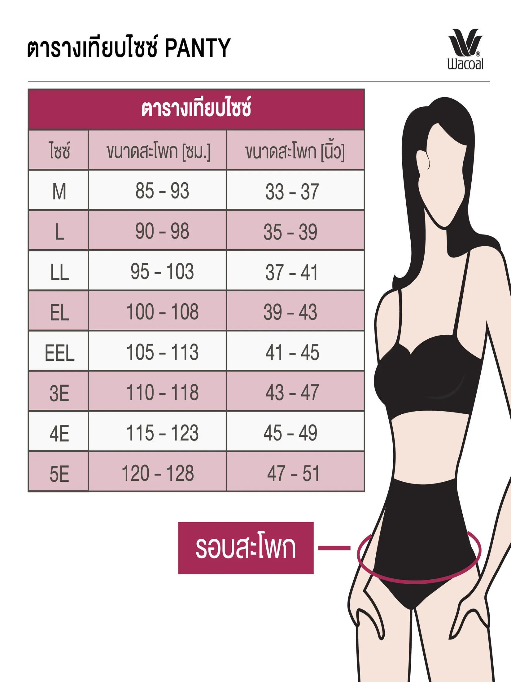 WACOAL Women Cool Innovation Bikini Panty Black