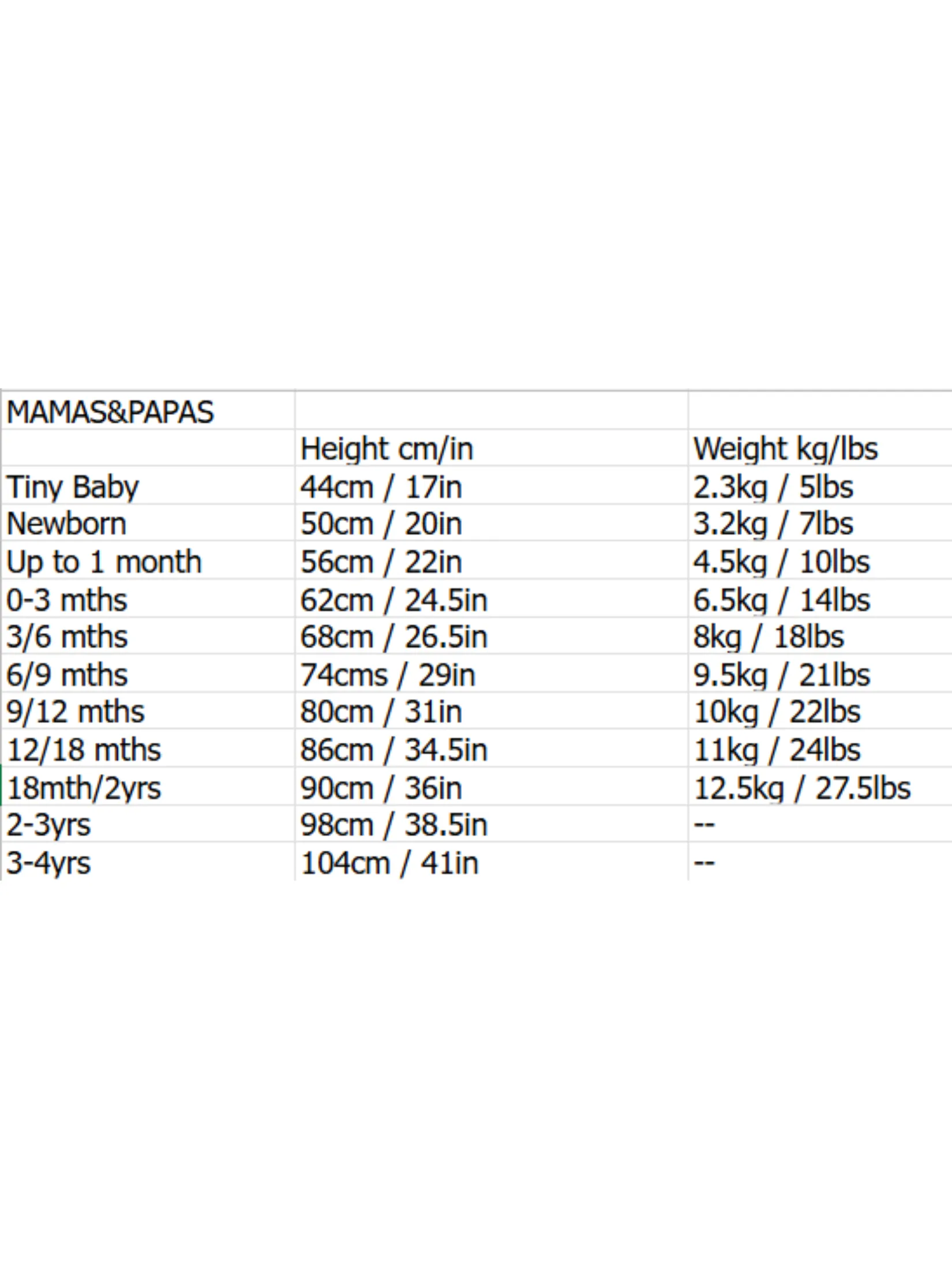 MAMAS & PAPAS Boy Toddler Dressing Gown Daisy Pink