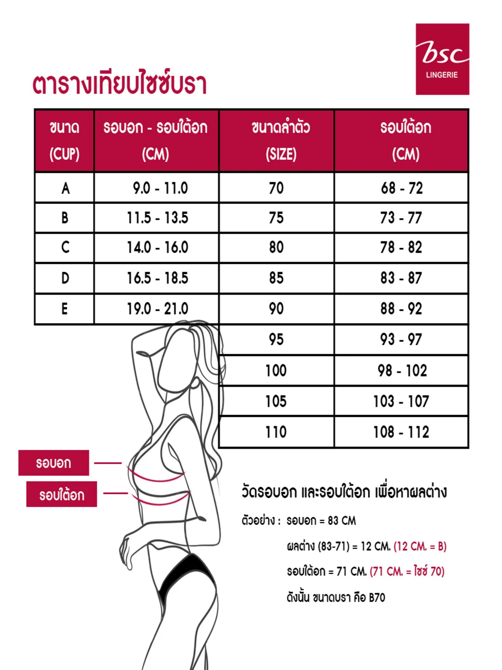 BSC LINGERIE Women's Bra nonwire BB5320 - Black