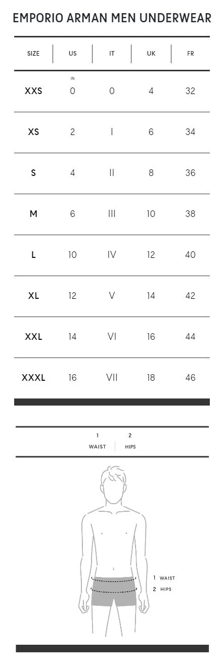 EMPORIO ARMANI Men Underwear Trunk Pack 2 pcs SS25 White/Armani Blu