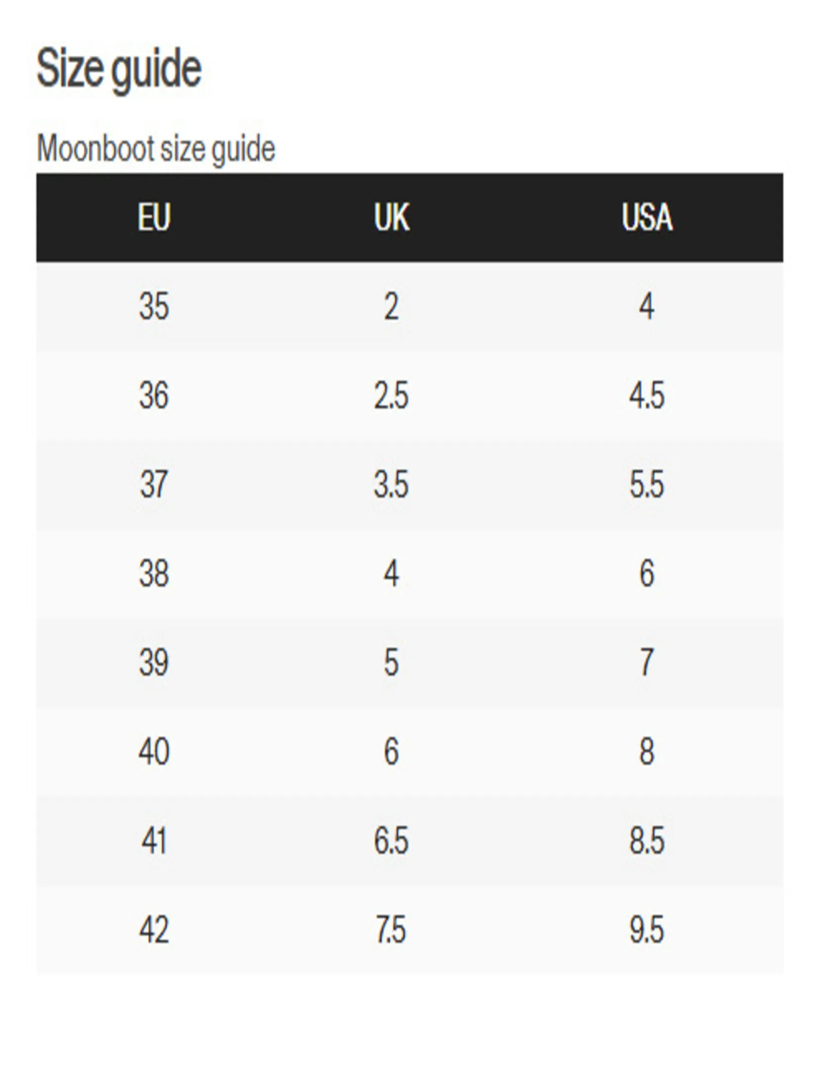 MOON BOOT WOMEN LTRACK LOW NYLON WP IN BLACK