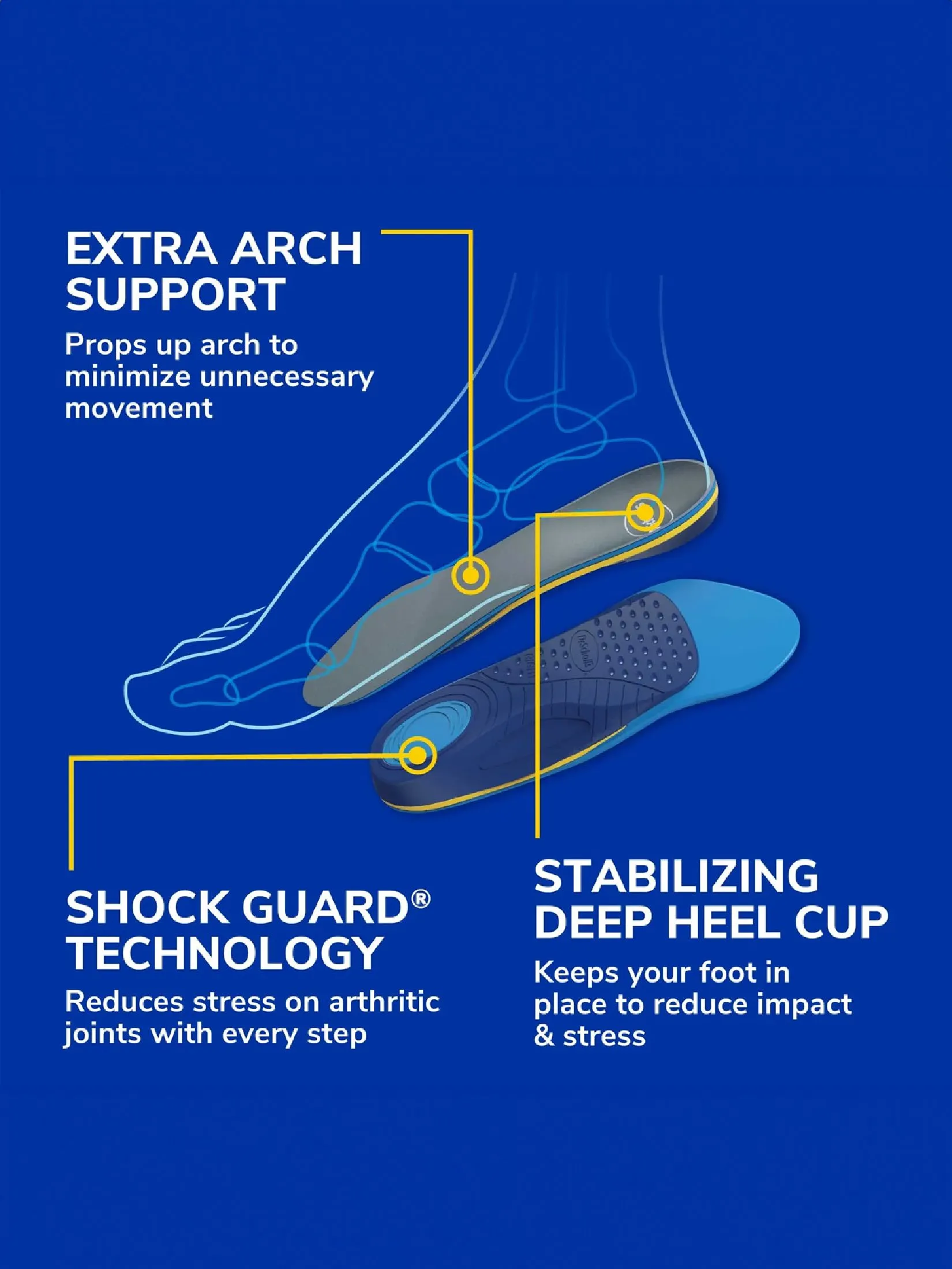 SCHOLL Dr.Scholl's Support Arthritis Support Insoles