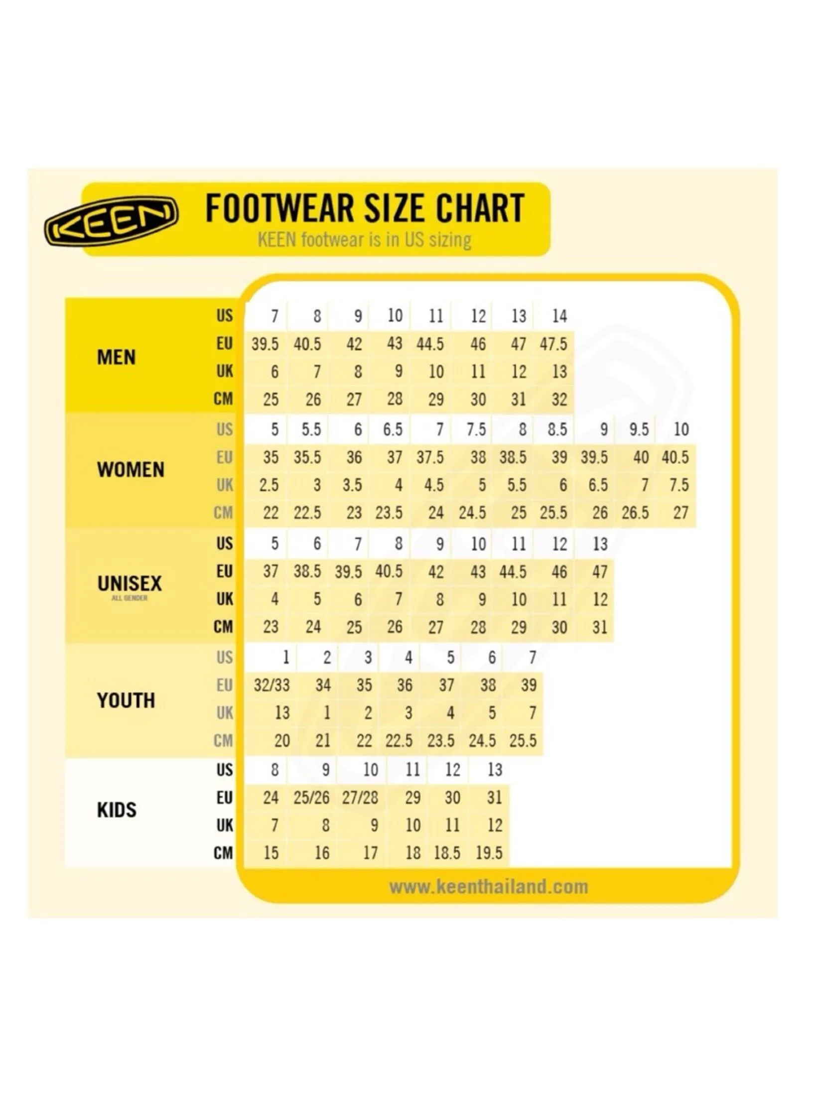 KEEN All Gender Sandals YOGEEZ (MARTINI OLIVE)