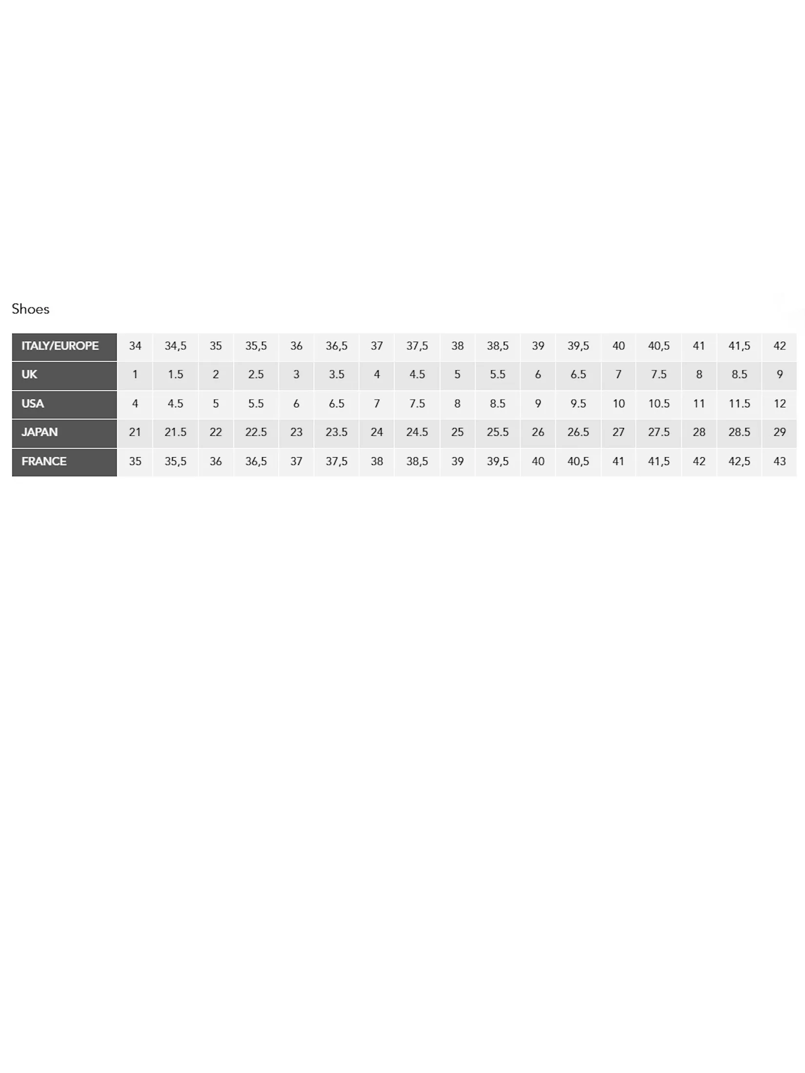 GIUSEPPE ZANOTTI Women sneakers THE TALON NERO