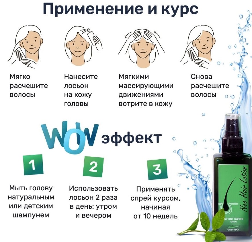 Лосьон для роста волос от облысения и выпадения Neo Hair Lotion 120 мл