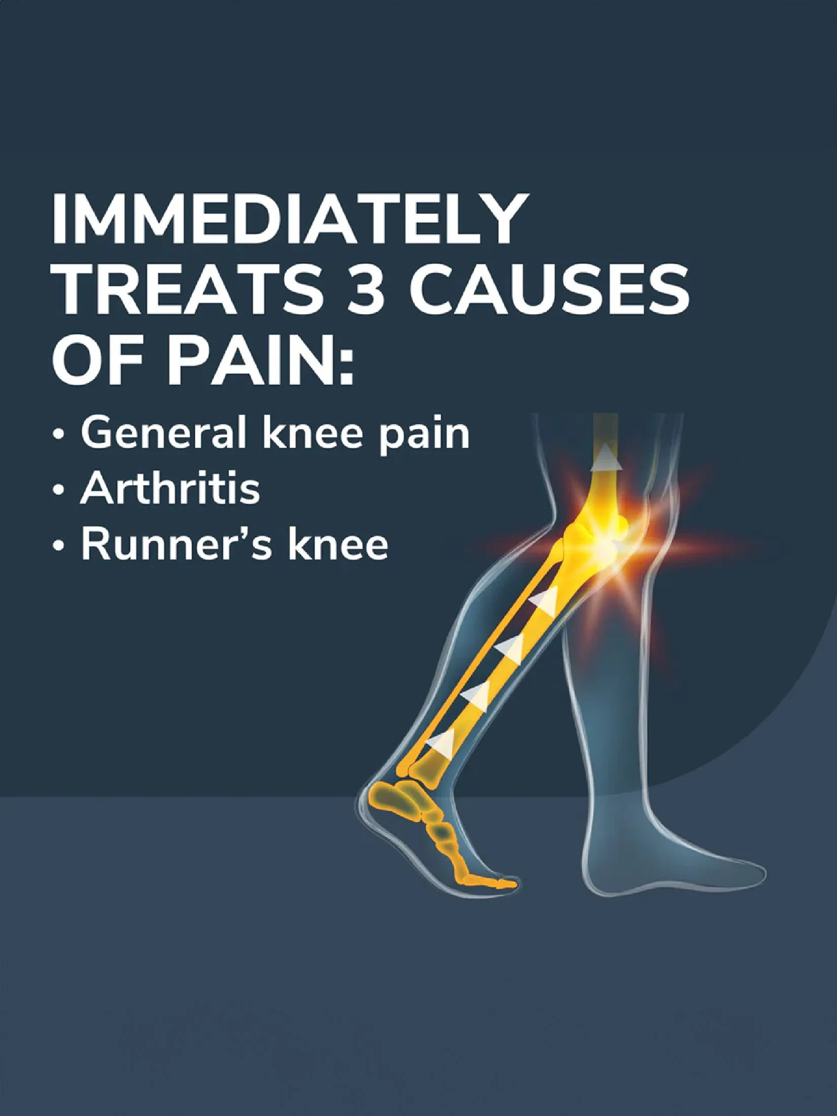 SCHOLL Dr.Scholl's Pain Relief Knee